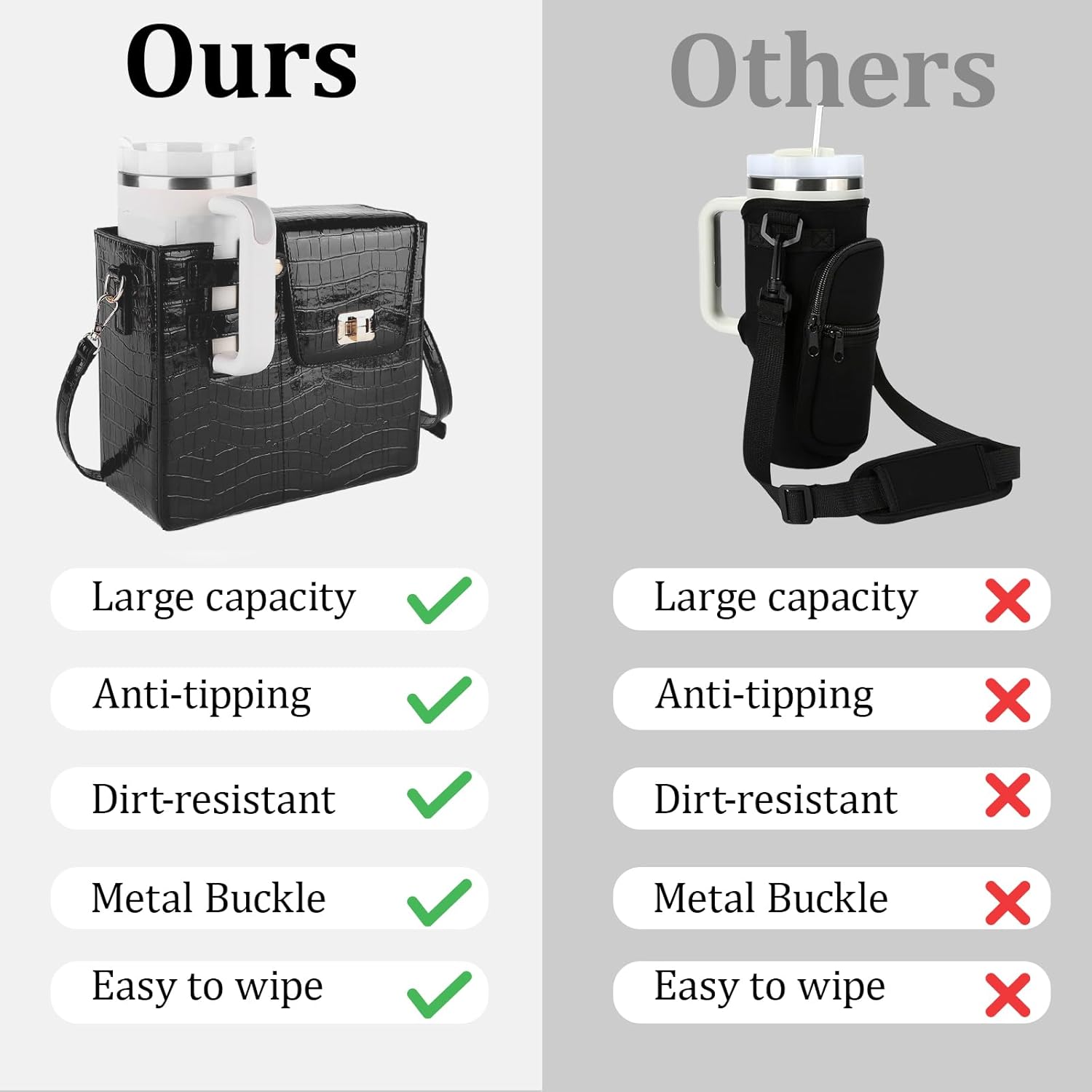 Portable Crossbody Cup Holder  - Crossbody Bag Women recensie en prijs