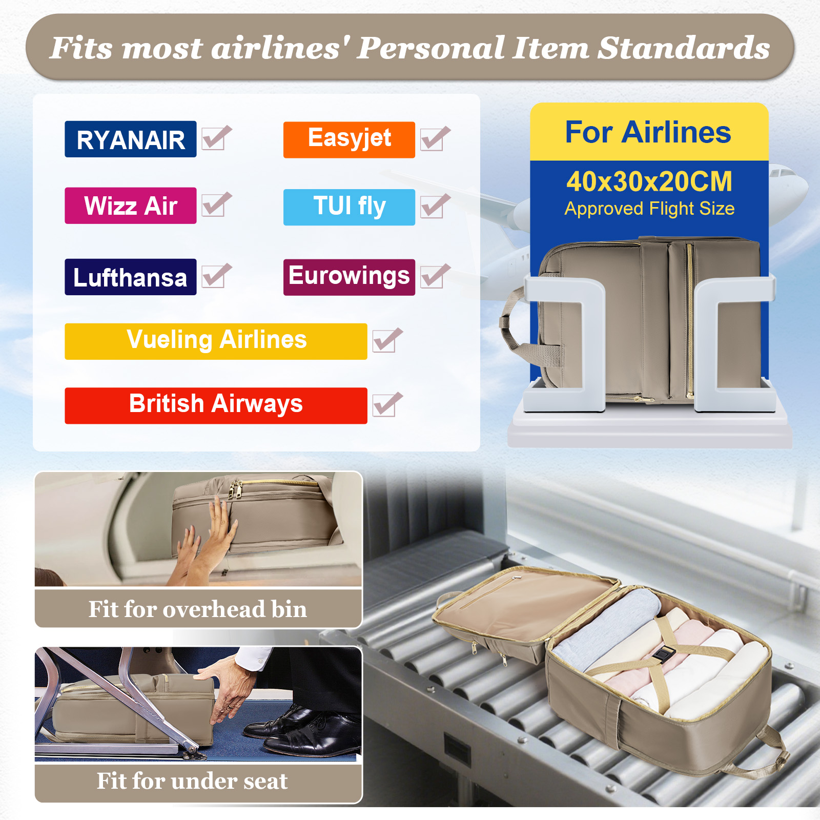 Ryanair 40x30x20 Travel Backpa - Women'S Fashion Trends recensie en prijs