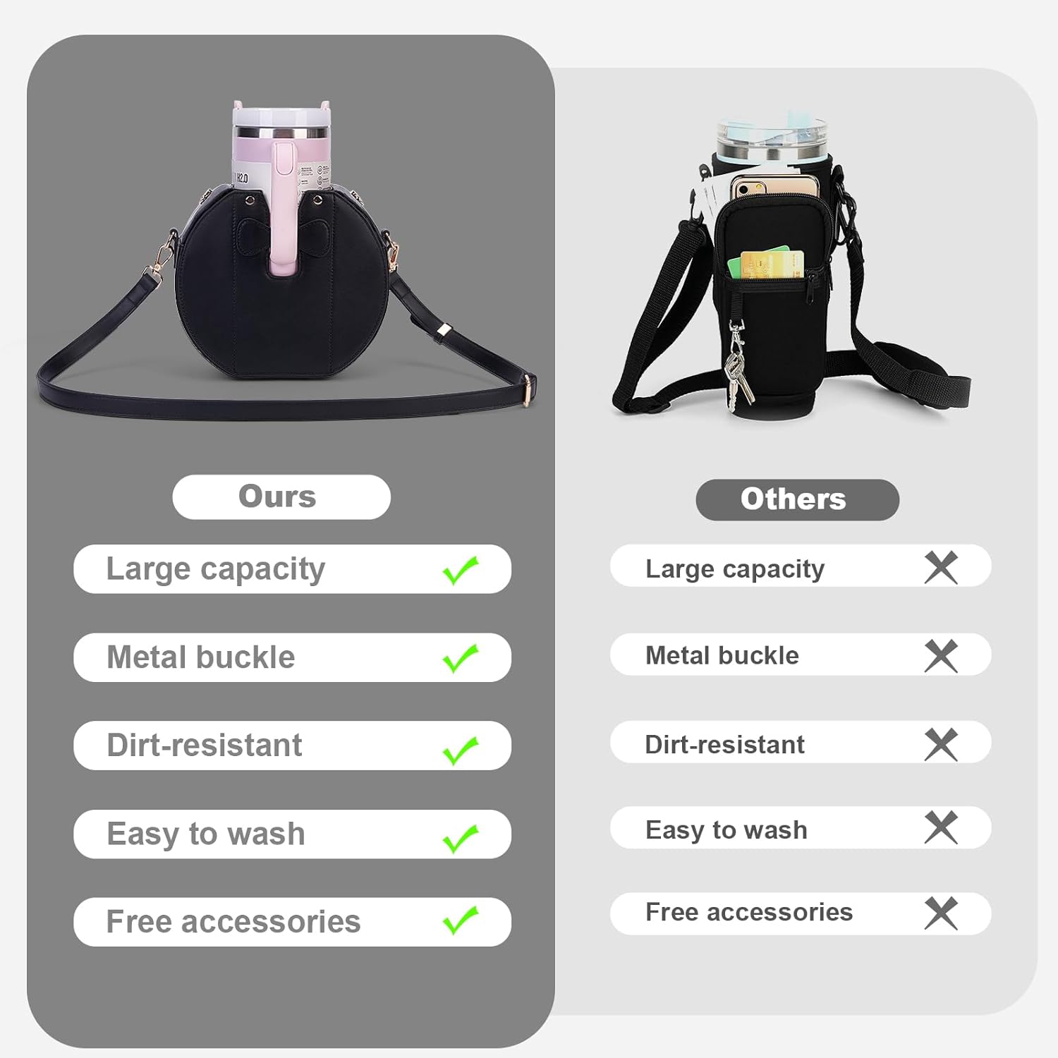 Crossbody Tumbler Bag for 40oz - Crossbody Bag Women recensie en prijs